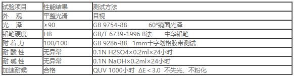 B-387手机AV看片网站高光平麵漆2.jpg