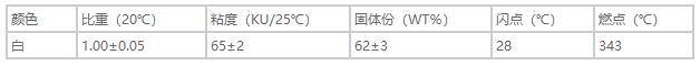 B-387手机AV看片网站高光平麵漆1.jpg